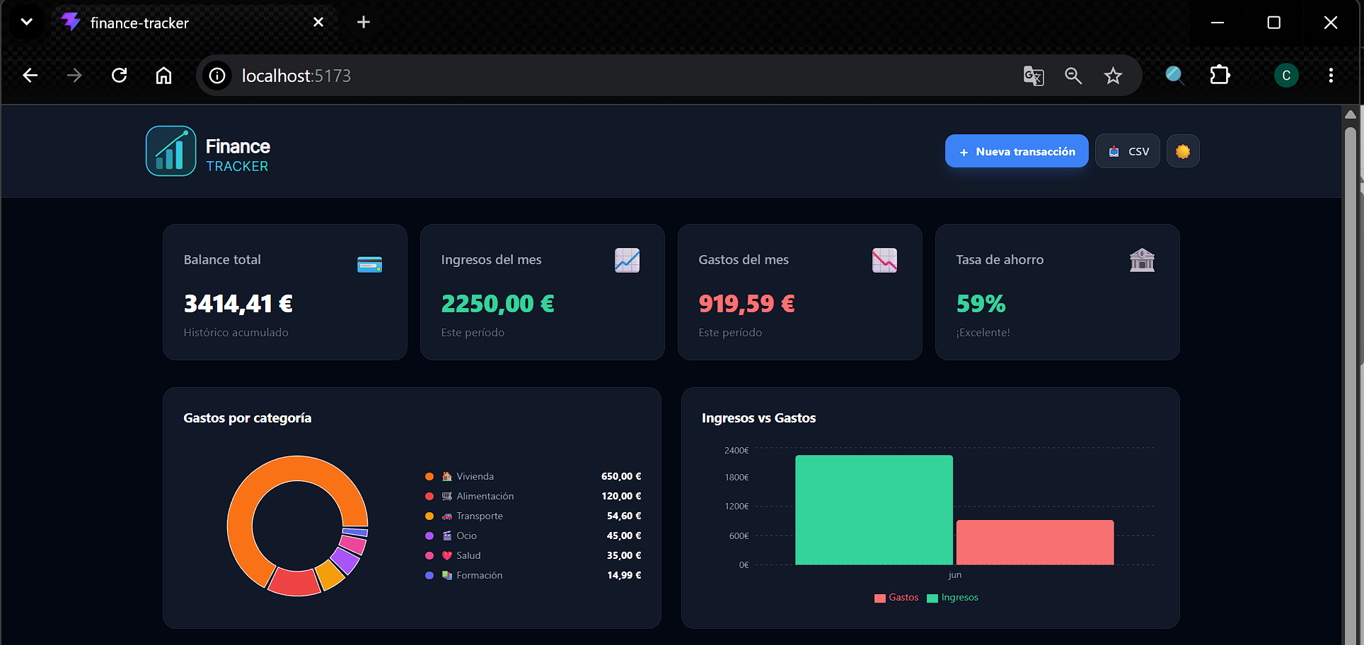 Finance Tracker